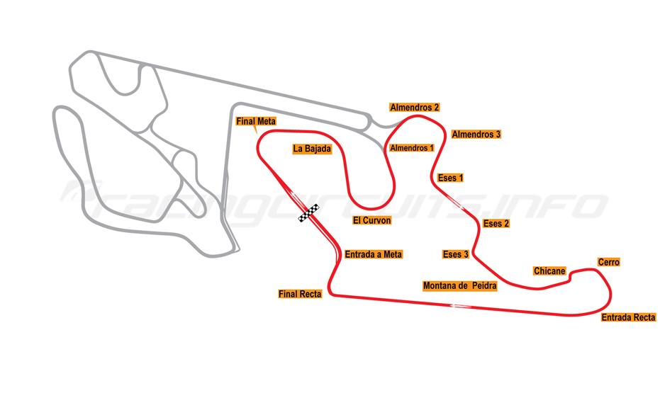 Circuito de Almería