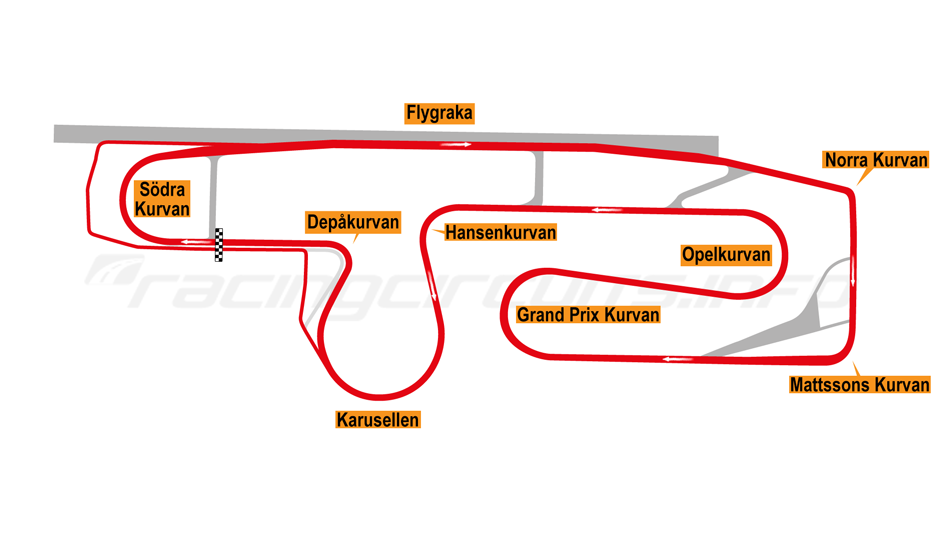 Scandinavian Raceway Anderstorp