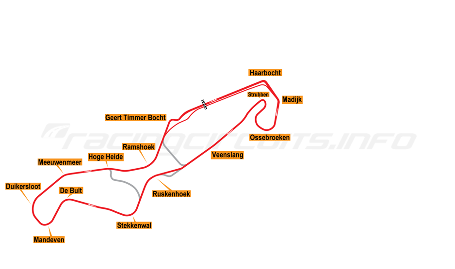 TT Circuit Assen