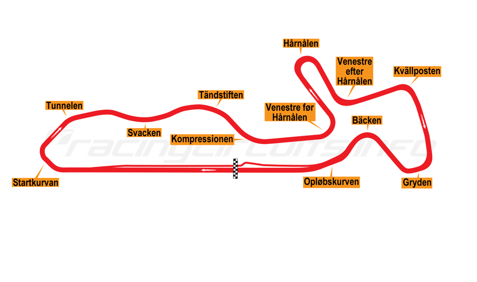 Ring Knutstorp