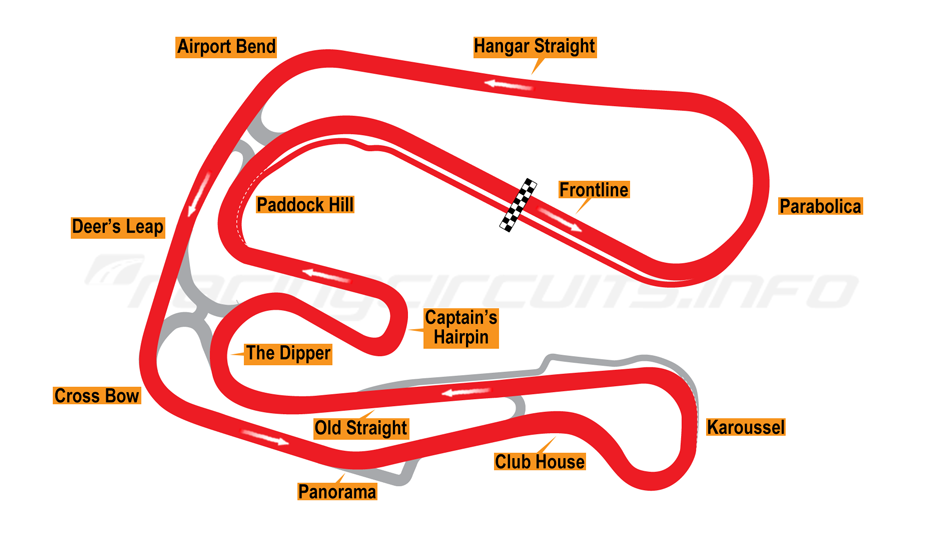 Sturup Raceway